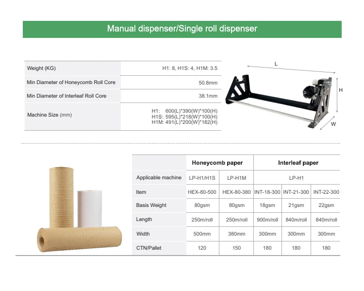 LP-H1 Paper wrap and light load blocking System