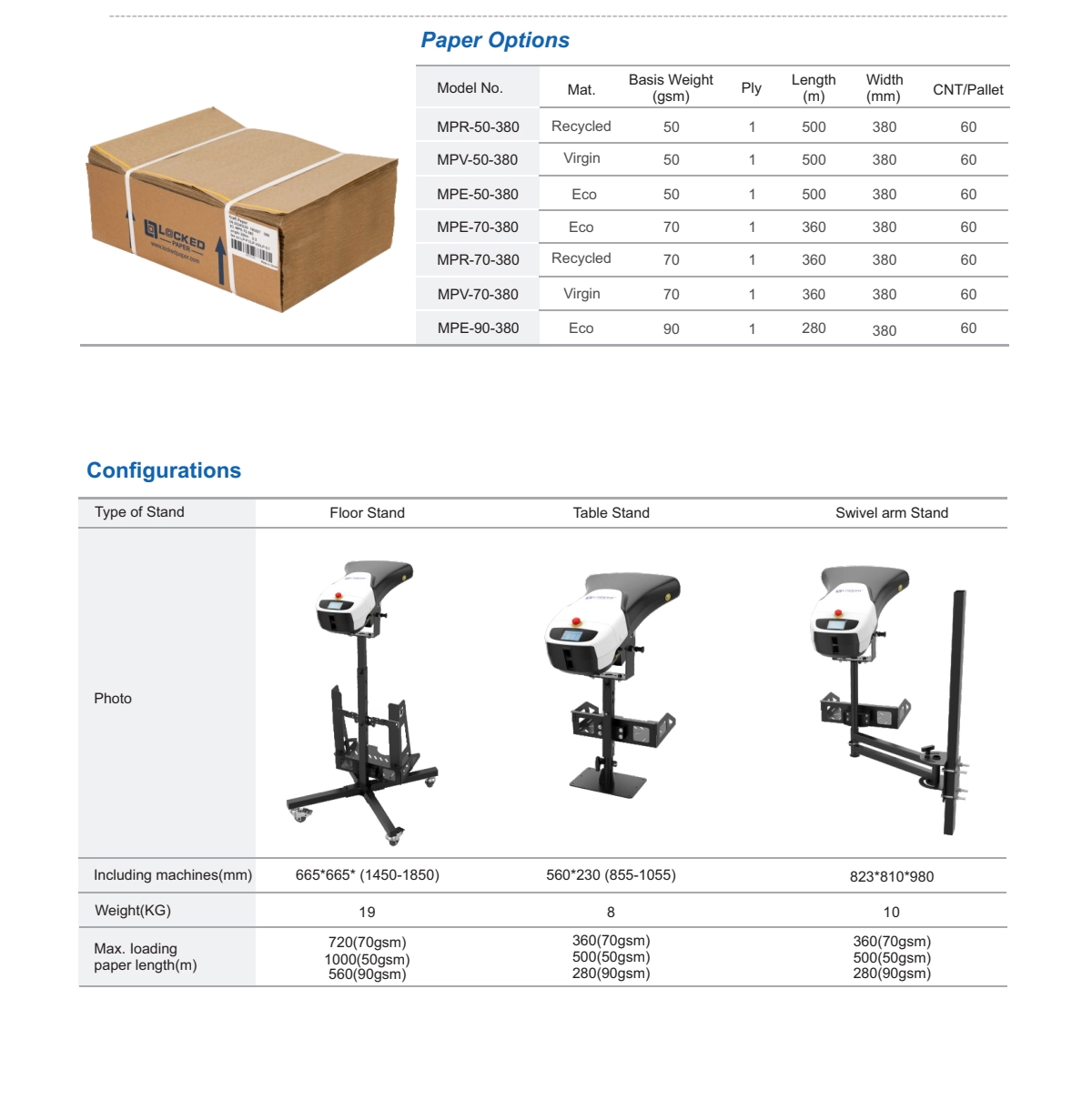 LP-F1 V3.0 Paper Void-fill and light load blocking system