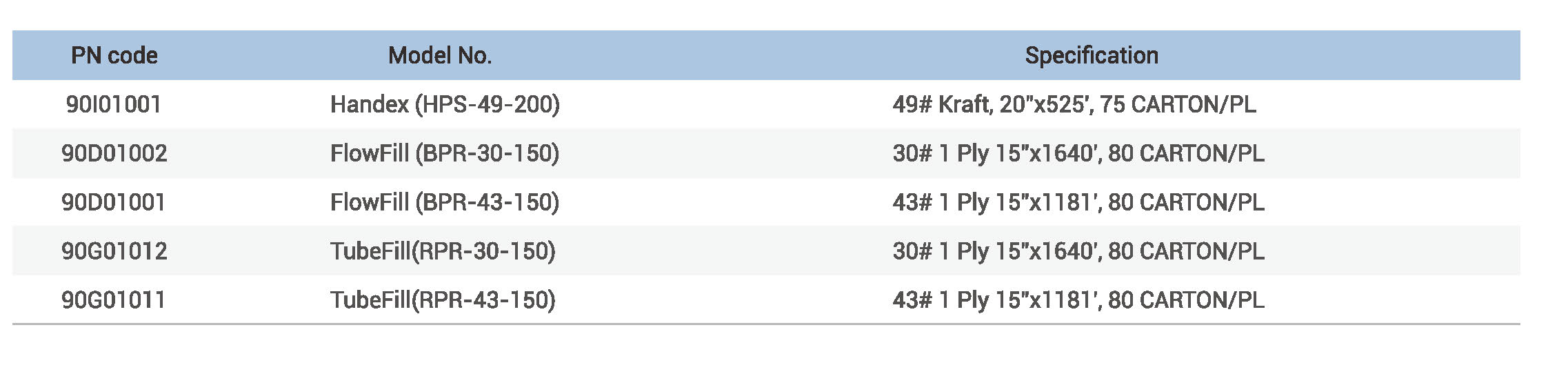 HandexTubeFillFlowFill_Imperial_Metric_System_Parameter_details_page_.jpg HandexTubeFillFlowFill_Imperial_Metric_System_Parameter_details_page_.jpg
