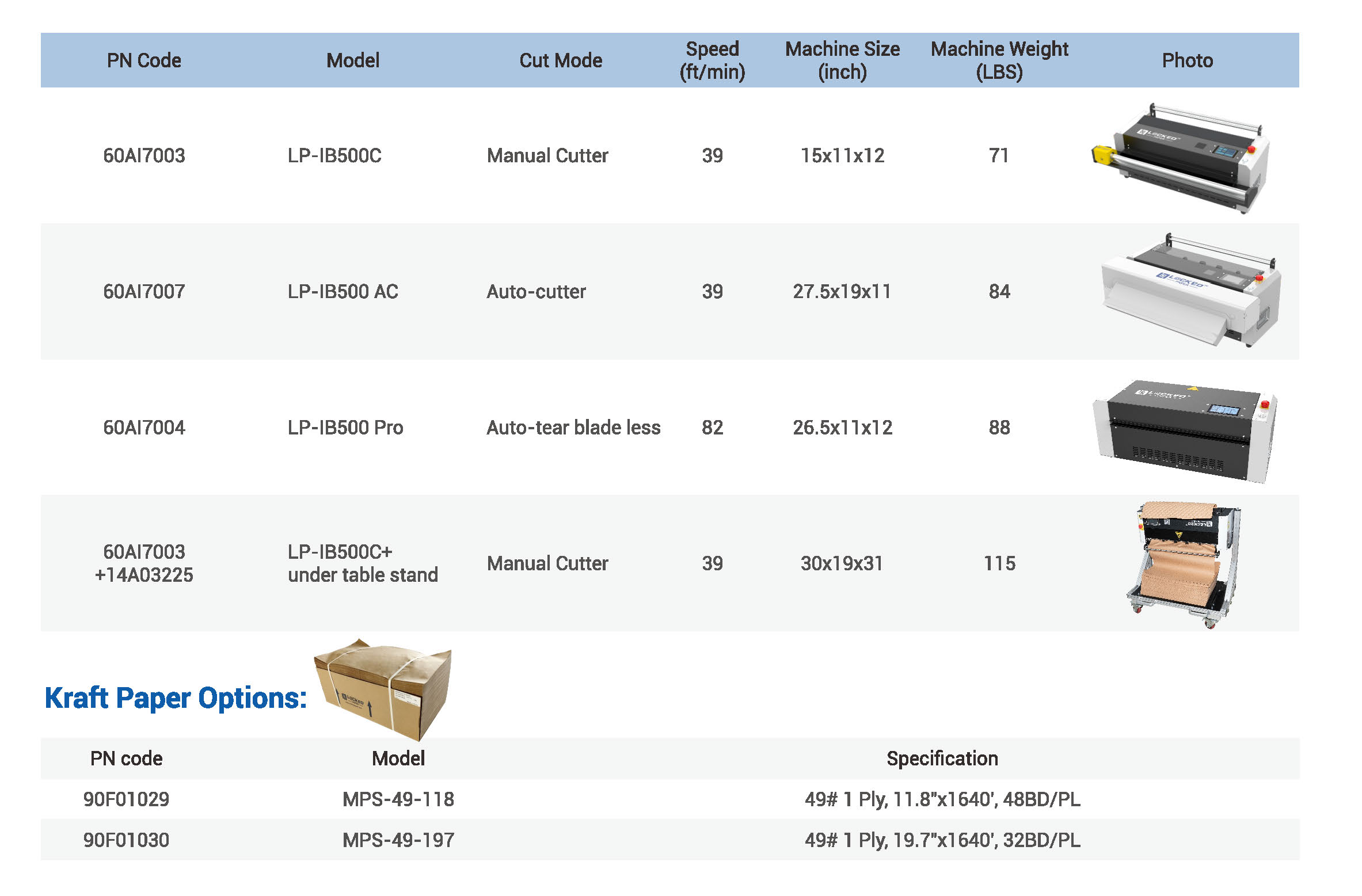 Inbubble_Imperial_Metric_System_Parameter_details_page_.jpg Inbubble_Imperial_Metric_System_Parameter_details_page_.jpg