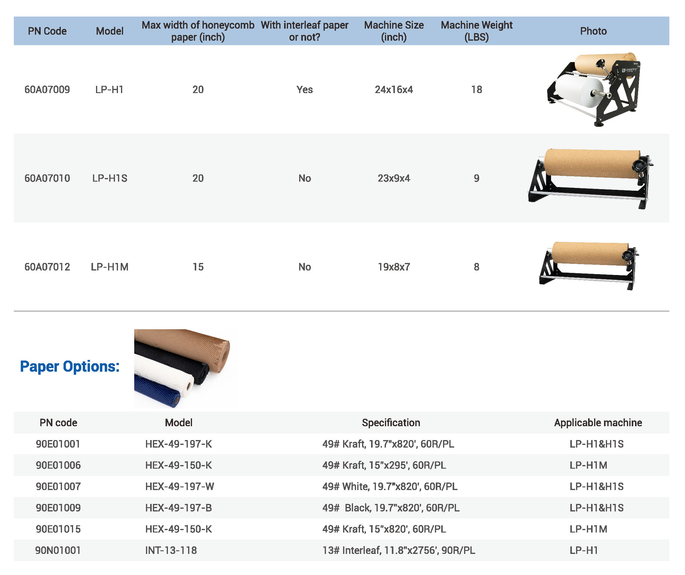 LP-H1_Imperial_Metric_System_Parameter_details_page_.jpg LP-H1_Imperial_Metric_System_Parameter_details_page_.jpg